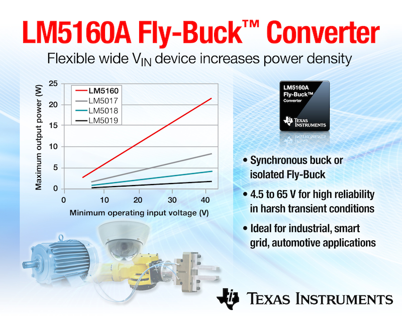 TI unveils first 65-V synchronous step-down converter with Fly-Buck capability